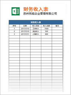 汝州代理记账